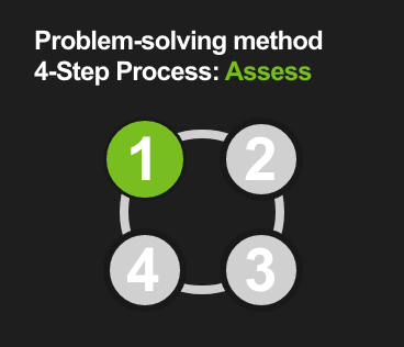 PSM-Assess