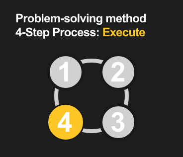 PSM - Execute