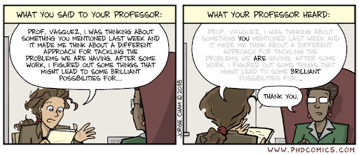 Gender in Communication