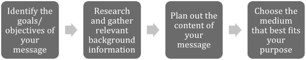 intro1