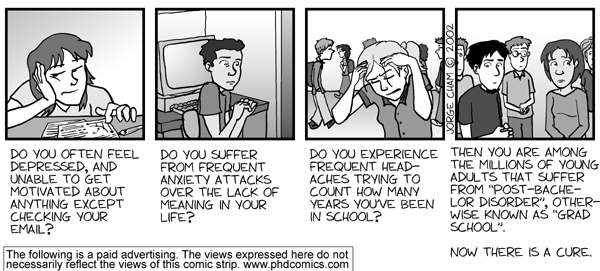 Your Stress Triggers