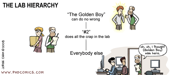 golden boy