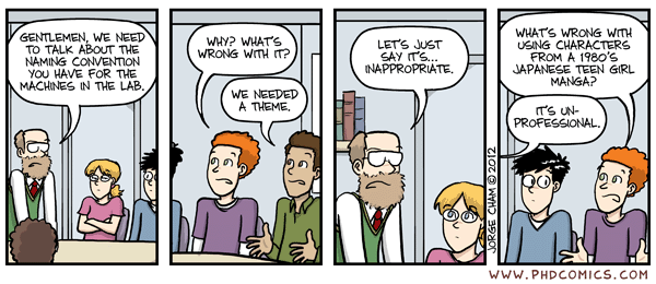Sexism